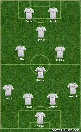 Seattle Sounders FC Formation 2016