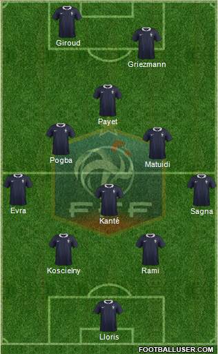 France Formation 2016