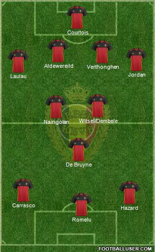 Belgium Formation 2016