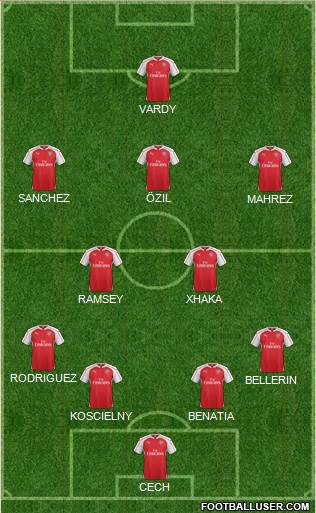 Arsenal Formation 2016