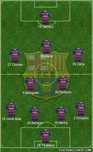 F.C. Barcelona Formation 2016