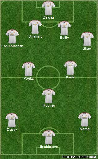 Manchester United Formation 2016