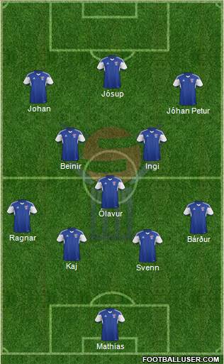 Faroe Islands Formation 2016