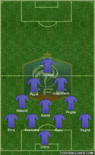 France Formation 2016