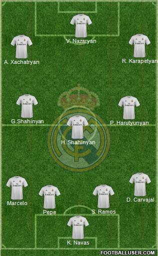 R. Madrid Castilla Formation 2016