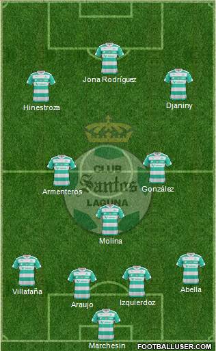 Club Deportivo Santos Laguna Formation 2016