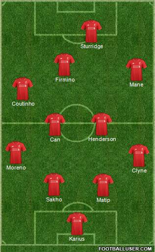 Liverpool Formation 2016