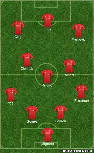 Liverpool Formation 2016
