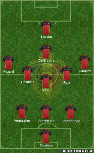 Belgium Formation 2016