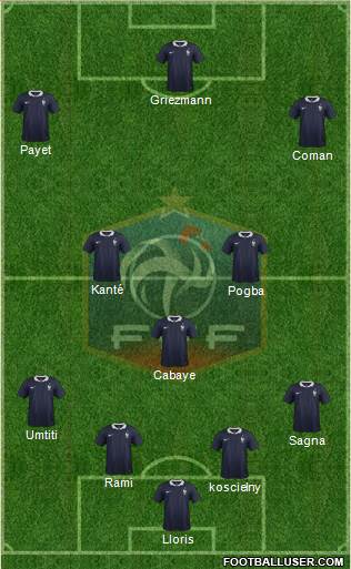 France Formation 2016