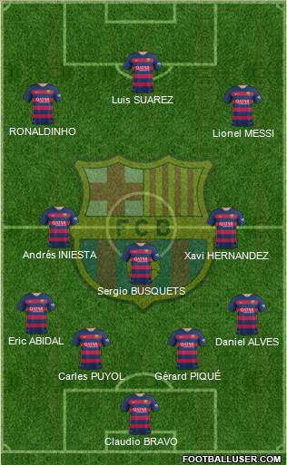 F.C. Barcelona Formation 2016