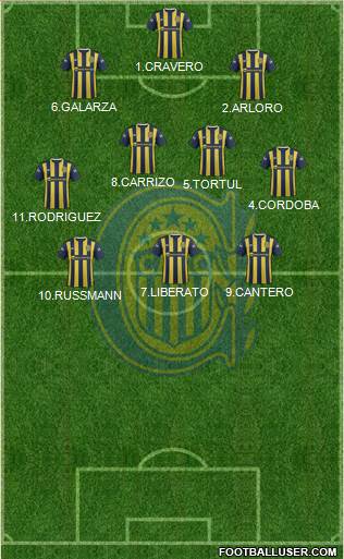 Rosario Central Formation 2016