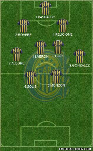 Rosario Central Formation 2016