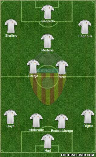 Valencia C.F., S.A.D. Formation 2016