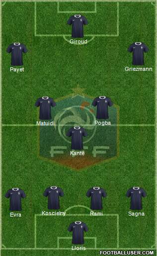 France Formation 2016