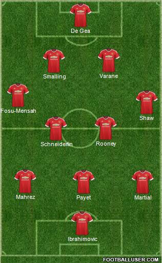 Manchester United Formation 2016