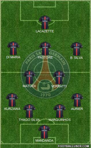 Paris Saint-Germain Formation 2016