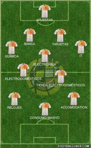 Spain Formation 2016