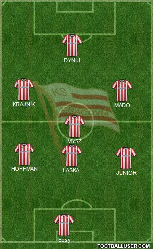 Cracovia Krakow Formation 2016