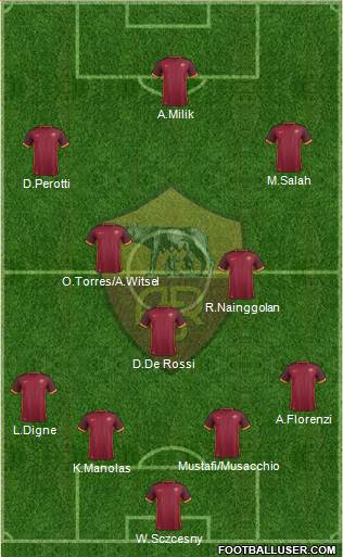 AS Roma Formation 2016