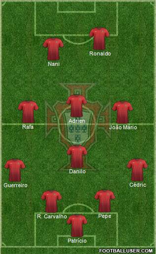 Portugal Formation 2016