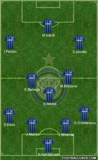 F.C. Internazionale Formation 2016