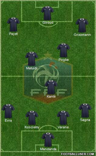 France Formation 2016