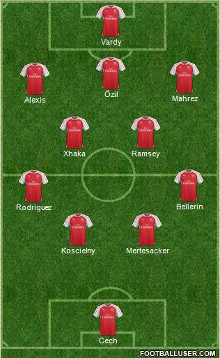 Arsenal Formation 2016