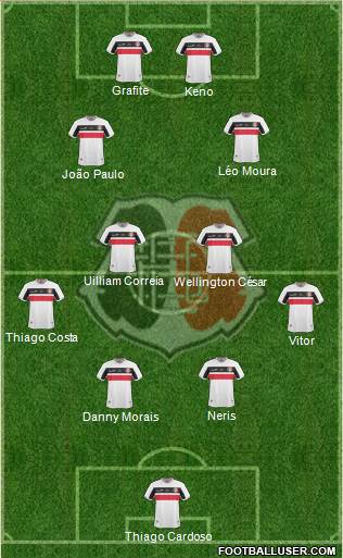 Santa Cruz FC Formation 2016
