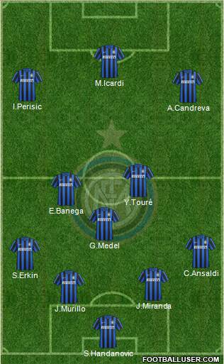 F.C. Internazionale Formation 2016