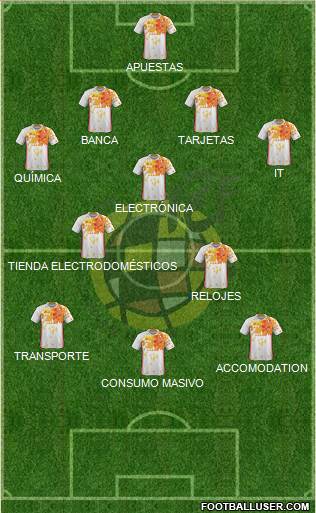 Spain Formation 2016
