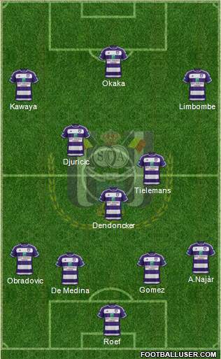 RSC Anderlecht Formation 2016
