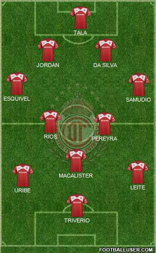 Deportivo Toluca Formation 2016
