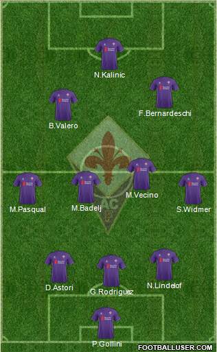 Fiorentina Formation 2016