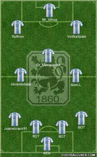 TSV 1860 München Formation 2016