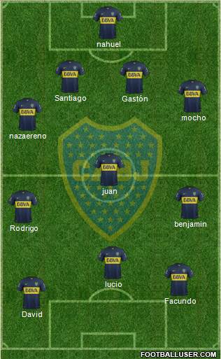 Boca Juniors Formation 2016
