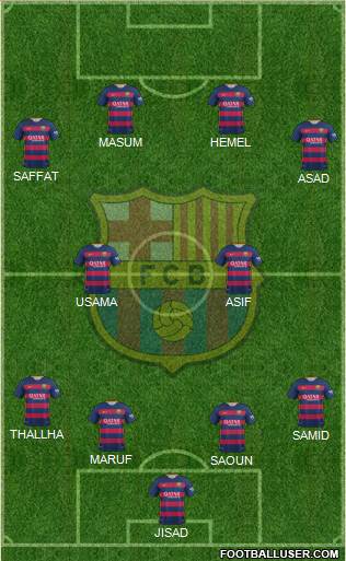 F.C. Barcelona Formation 2016