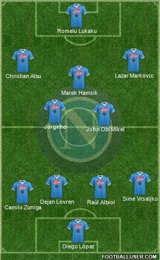 Napoli Formation 2016