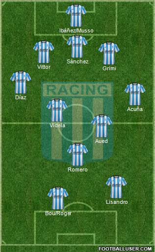Racing Club Formation 2016