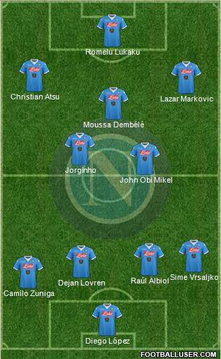 Napoli Formation 2016