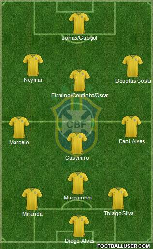 Brazil Formation 2016