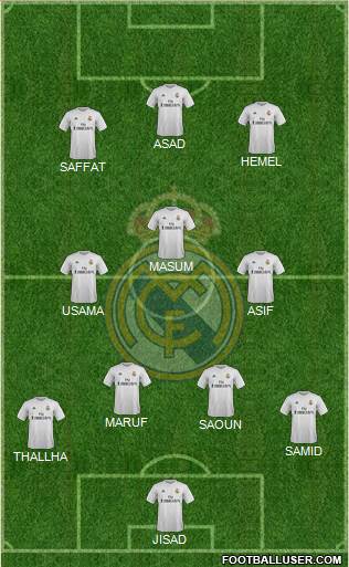 Real Madrid C.F. Formation 2016