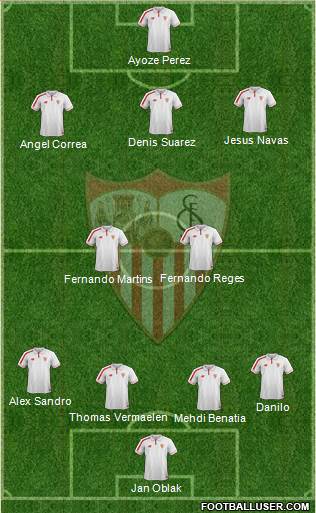 Sevilla F.C., S.A.D. Formation 2016