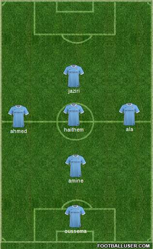 Manchester City Formation 2016