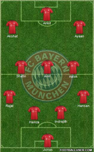 FC Bayern München Formation 2016