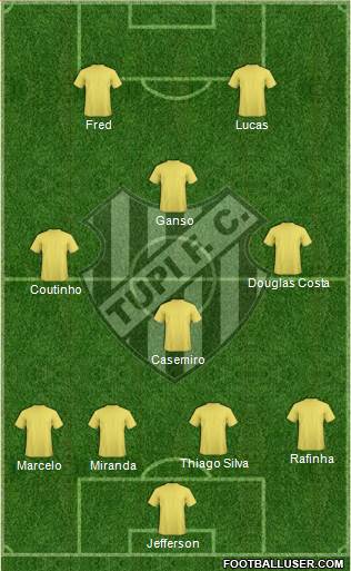 Tupi FC Formation 2016