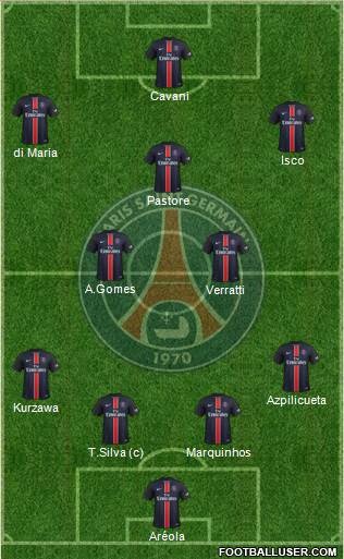 Paris Saint-Germain Formation 2016