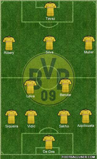Borussia Dortmund Formation 2016
