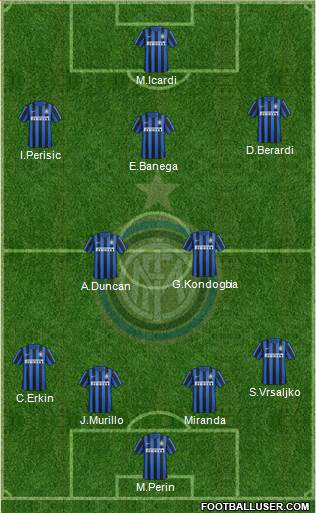 F.C. Internazionale Formation 2016