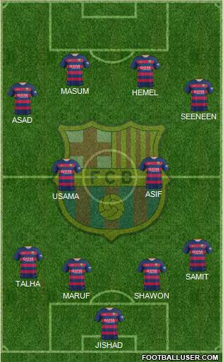 F.C. Barcelona Formation 2016